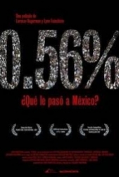0.56 ¿Qué le Pasó a México?