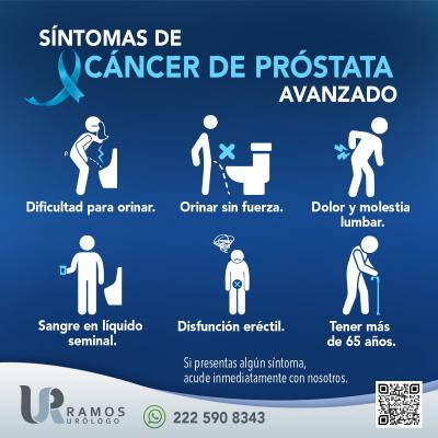 sintoma de cancer prostata)