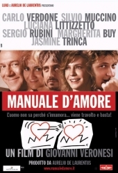 Manual de Amor