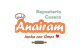 ANAIRAM