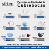 Siltecsa - Venta y distribución de equipo y artículos de limpieza para hogar, negocios e industria