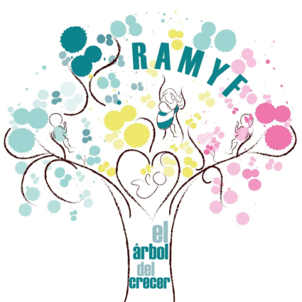 Logotipo - RAMYF el árbol del crecer