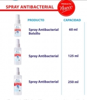  - Desinfectantes y Sanitizantes Premium