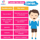 Siempre se busca promover una comunicación clara y efectiva que fortalezca las relaciones familiares. - Criando y Creciendo A.C.