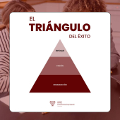  - Mipro Consultoría Empresarial