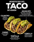  - Restaurante La Parilla de Chipilo