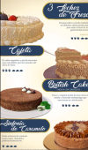  - PASTELERIA THERESE