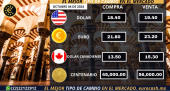  - Casa de cambio Eurocash