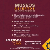 Reapertura de Museos en Puebla
