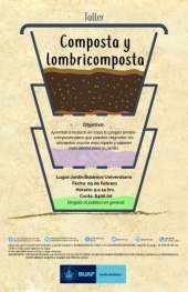 Composta y Lombricomposta - Taller