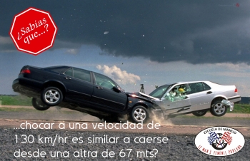 El impacto que provoca colisionar a otro auto a una velocidad de 130 km/hr es equivalente a caer des...