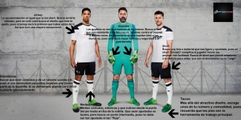 SPORTIPS: tips para futbolistas. ¿Cómo escoger un uniforme adecuadamente?

Tenis/tacos para fútbol...