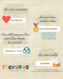 FEchorías 