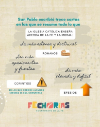 FEchorías 