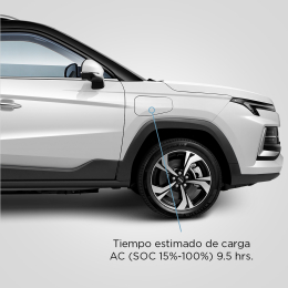 JAC Motors Cholula - Puebla
