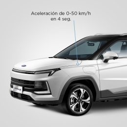 JAC Motors Cholula - Puebla