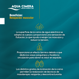 Aqua Cimera Health Studio & Spa - Puebla